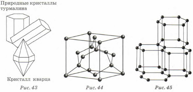 ��������� ���������