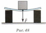 ��������� �����