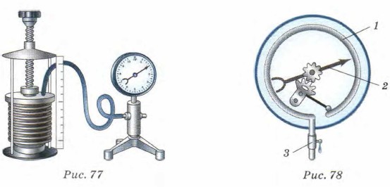 ������������� ����������