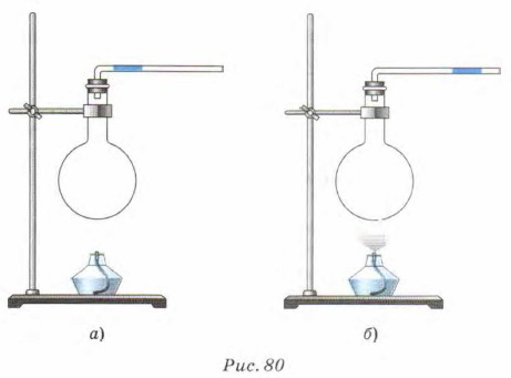 ��� ������� ����� ��������� �����, ��� �� ������� ���������� ������������ ������� ����.