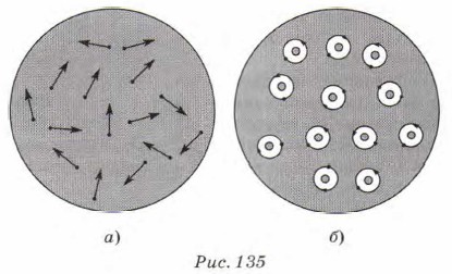 ��������� ��������� � ����������