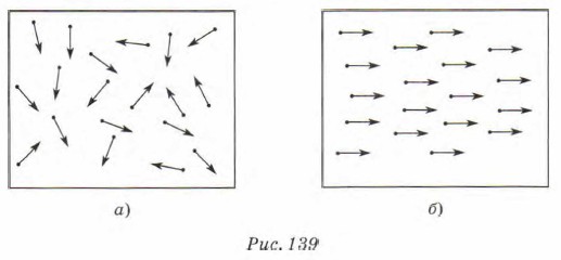 ��������� ���������