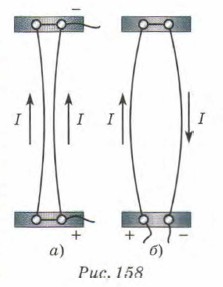 �������������� ���� �����������