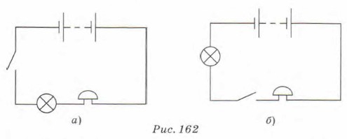 ����� ������������� �����