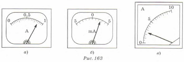 ����� �����������