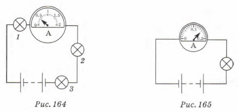 ����������� �������������� ����