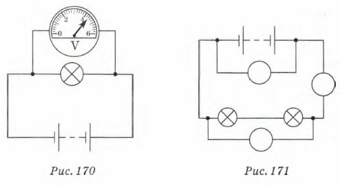 ���������� ���� ������� ����� ���������