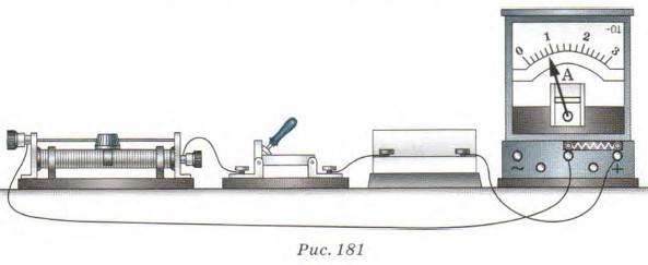 ������� ��������� ����������� ����