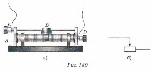 ����������� �������