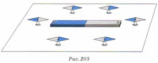 ��������� ����