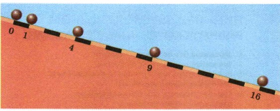 ���������� ����� ���� �������������� �������� ������� ��������