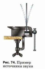 ������ ��������� �����