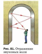 ��������� �������� ����