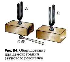 ������������ ��� ������������ ��������� ���������