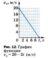 ������ �������