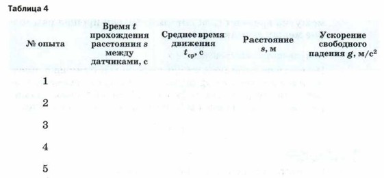 ������� 4