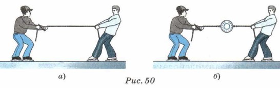 ��� �������� ����� �� �������