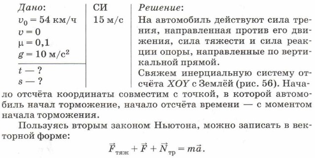 ������� ������