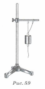 � ������� �� ���� �������� ����