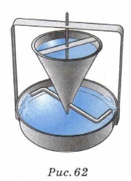 ���������� ������