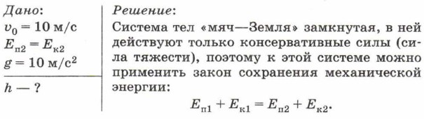 ������ �������