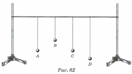 ��������� ��������� ������ �����