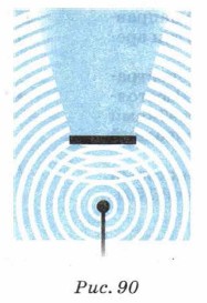 ��������������� �����