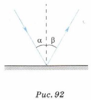 ����� �������