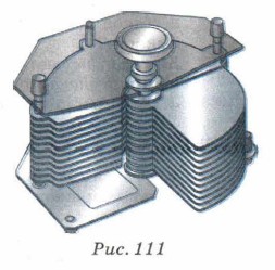 ������������ ���������� �������