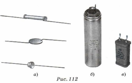 ������������ ������������