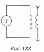 ������ ������ ����� ������� �������������