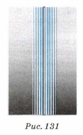 ����������� ������� � ����� �����