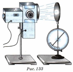 ������� �����������