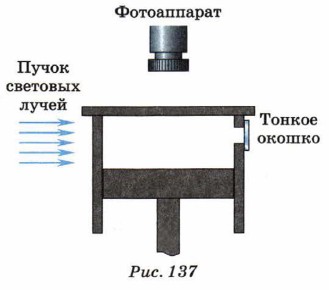 ������ ��������