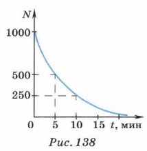 ���. 138