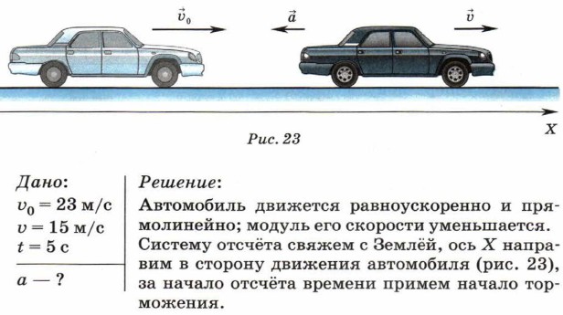 �������� ����������