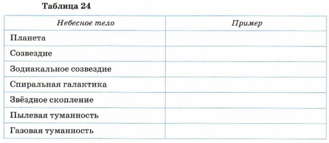 ������� 24