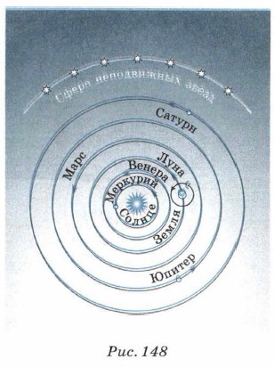 ����� ����������������� ������� ����.