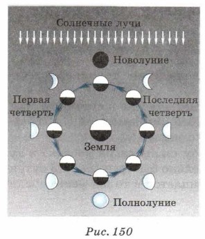 ����� ������ ���