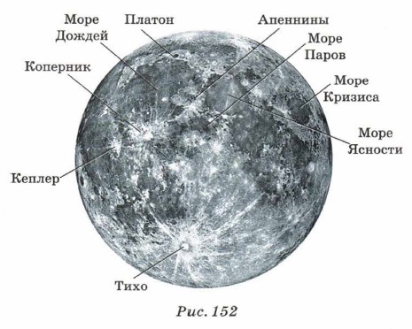 ���� � �������� ���������� ���� � ������ ������������, �������� 1738 ��.