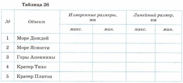 ������� 26