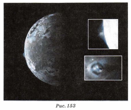 ���������� �������� ��