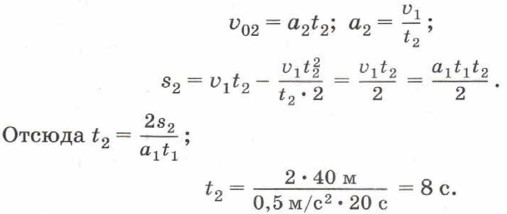 ������ �����������