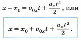 ���������� ���������� ����