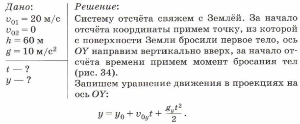 ������� ������