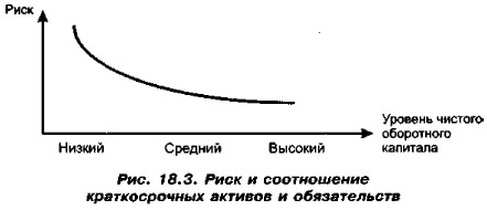 ���� � ����������� ������������� ������� � ������������