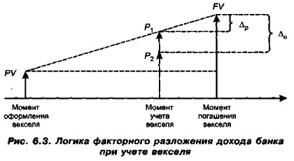 ������ ���������� ���������� ������ ����� ��� ����� �������