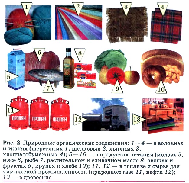 ��������� ������������ ����������: