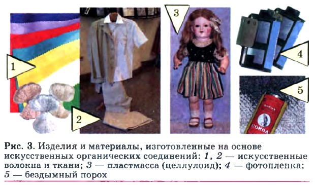 ������� � ���������, ������������� �� ������ ������������� ������������ ����������