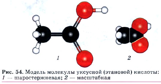 ������ �������� �������� (��������) �������